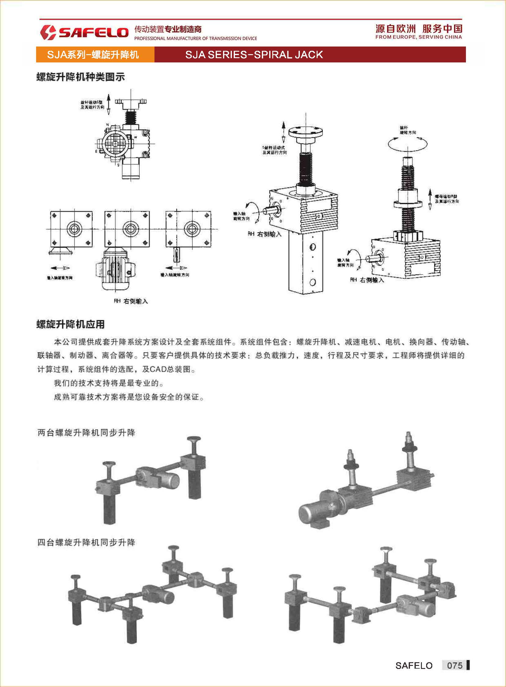 SJA型號(hào)表示.jpg