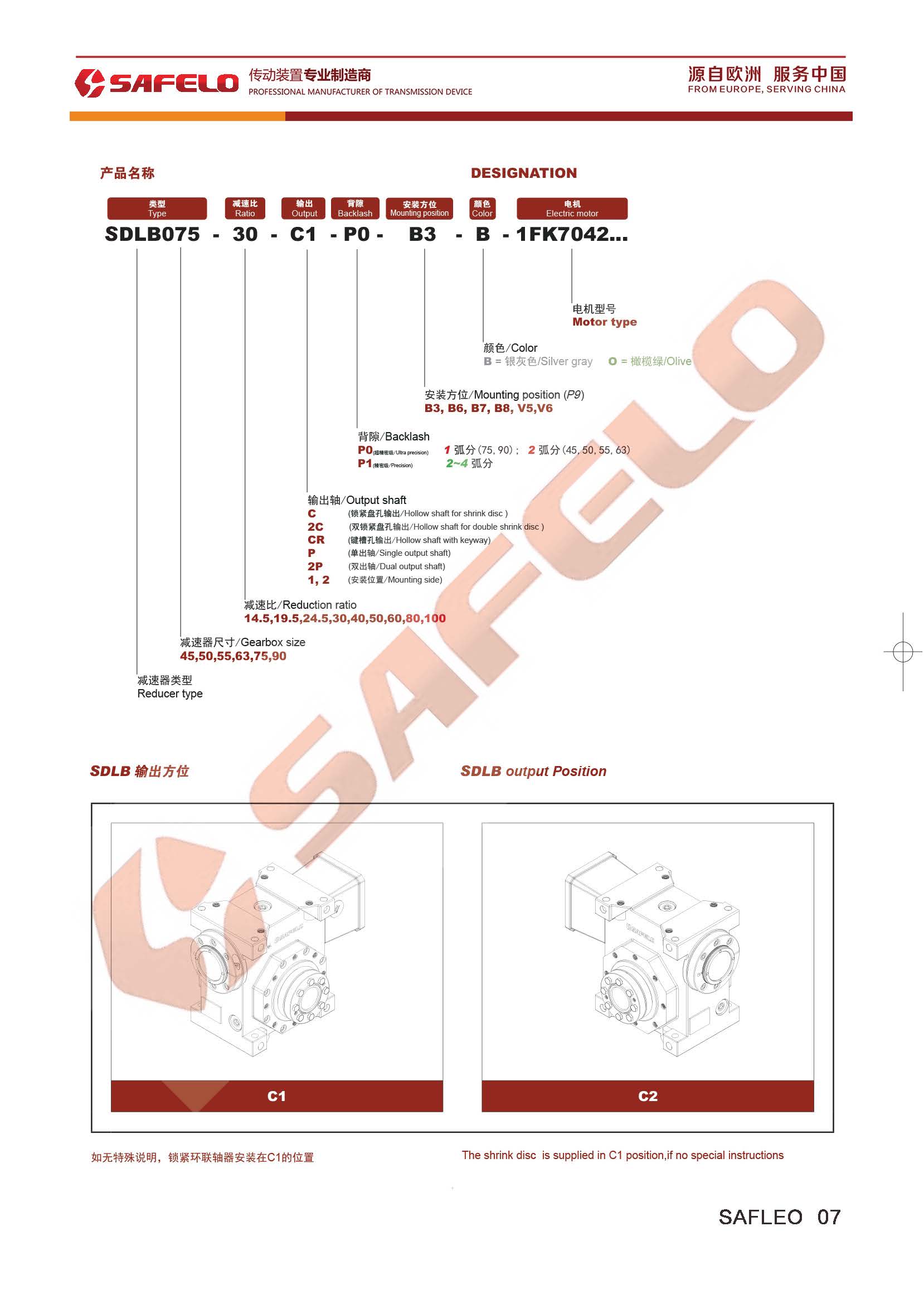 頁面提取自－2020塞弗勒-SDLB雙導(dǎo)程蝸輪蝸桿減速機-型號表示方法.jpg