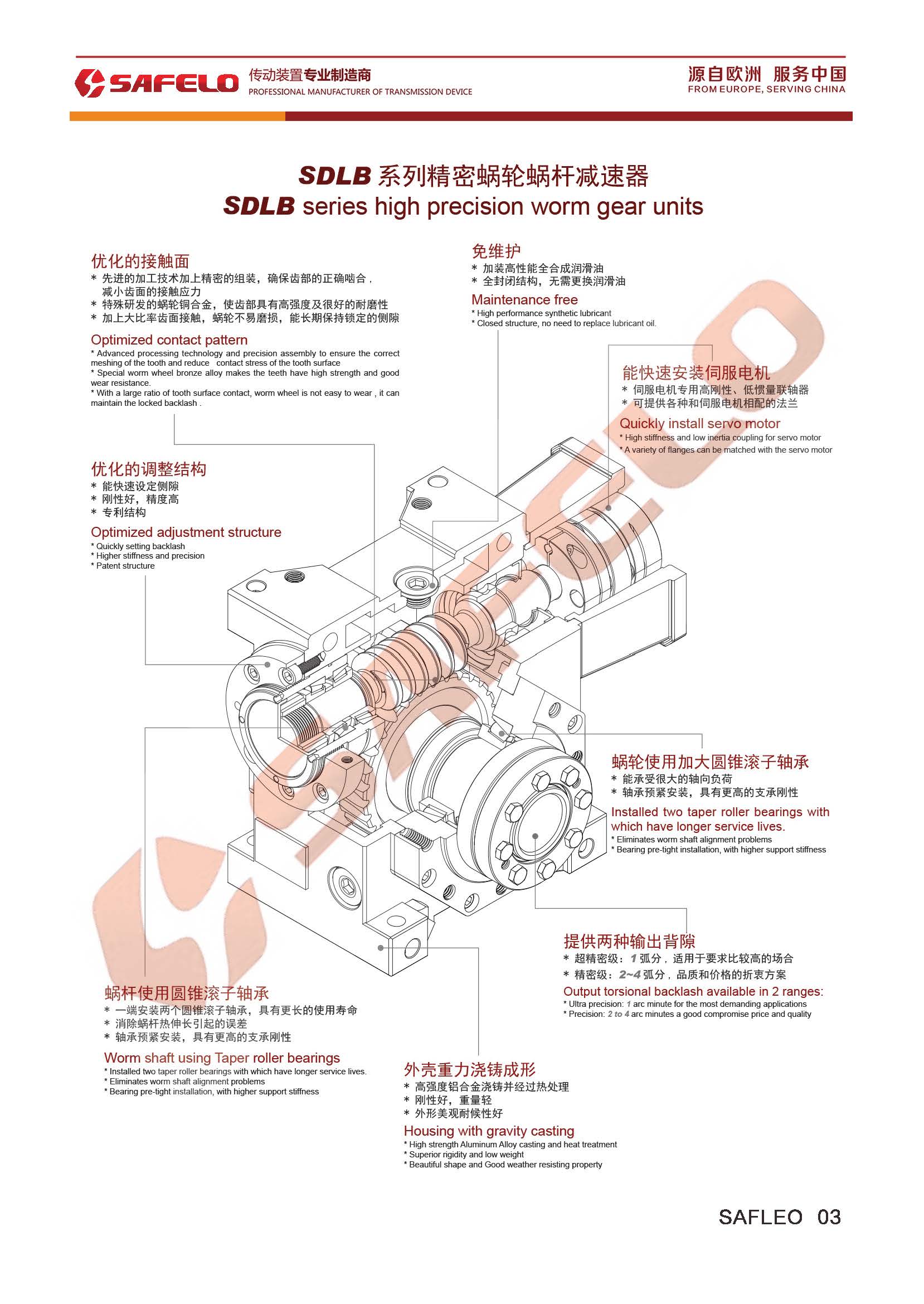 頁面提取自－2020塞弗勒-SDLB雙導程蝸輪蝸桿減速機 結(jié)構(gòu)形式.jpg